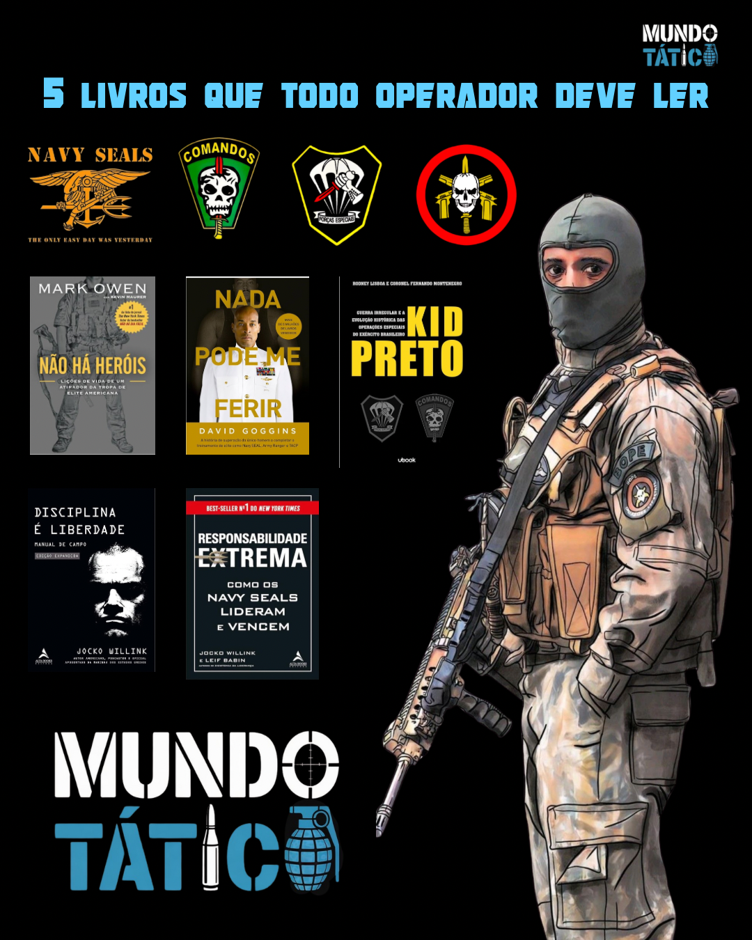 5 Livros que todo operador deve ler.
